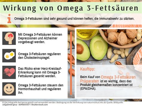 omega 3 wirkungen.